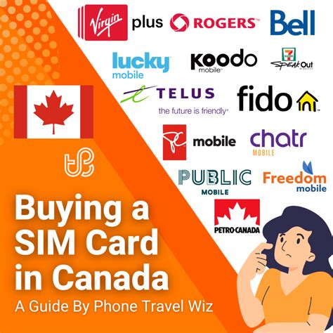 prepaid sim for canada